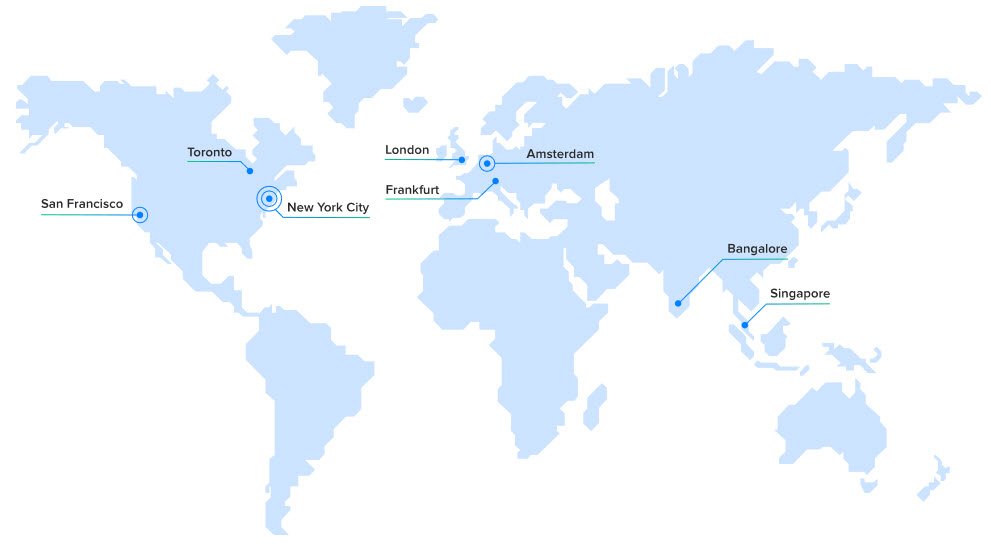 DigitalOcean Promo Code – Free $200 Credit in October 2025