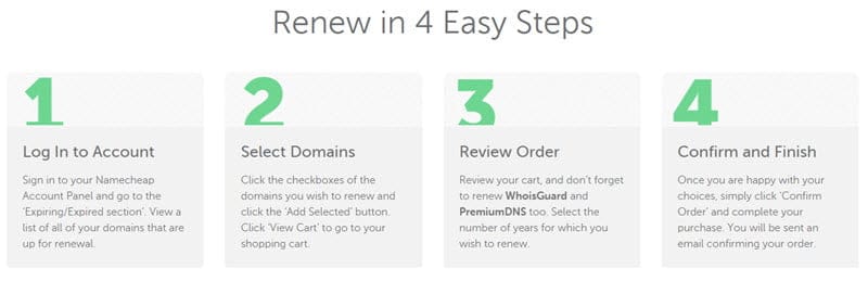 Namecheap coupon codes july 2018