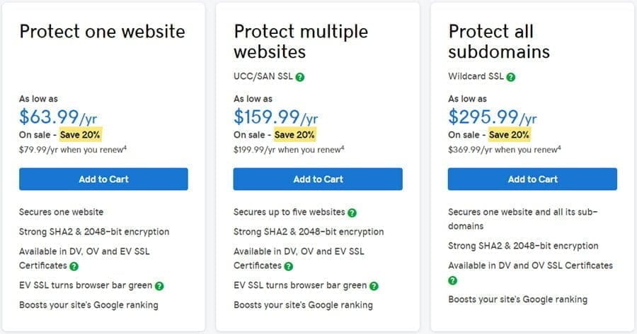 89% OFF | $9.99 Godaddy SSL Promo Code in October 2025