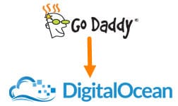 thumbnail-godaddy-domain-to-digitalocean