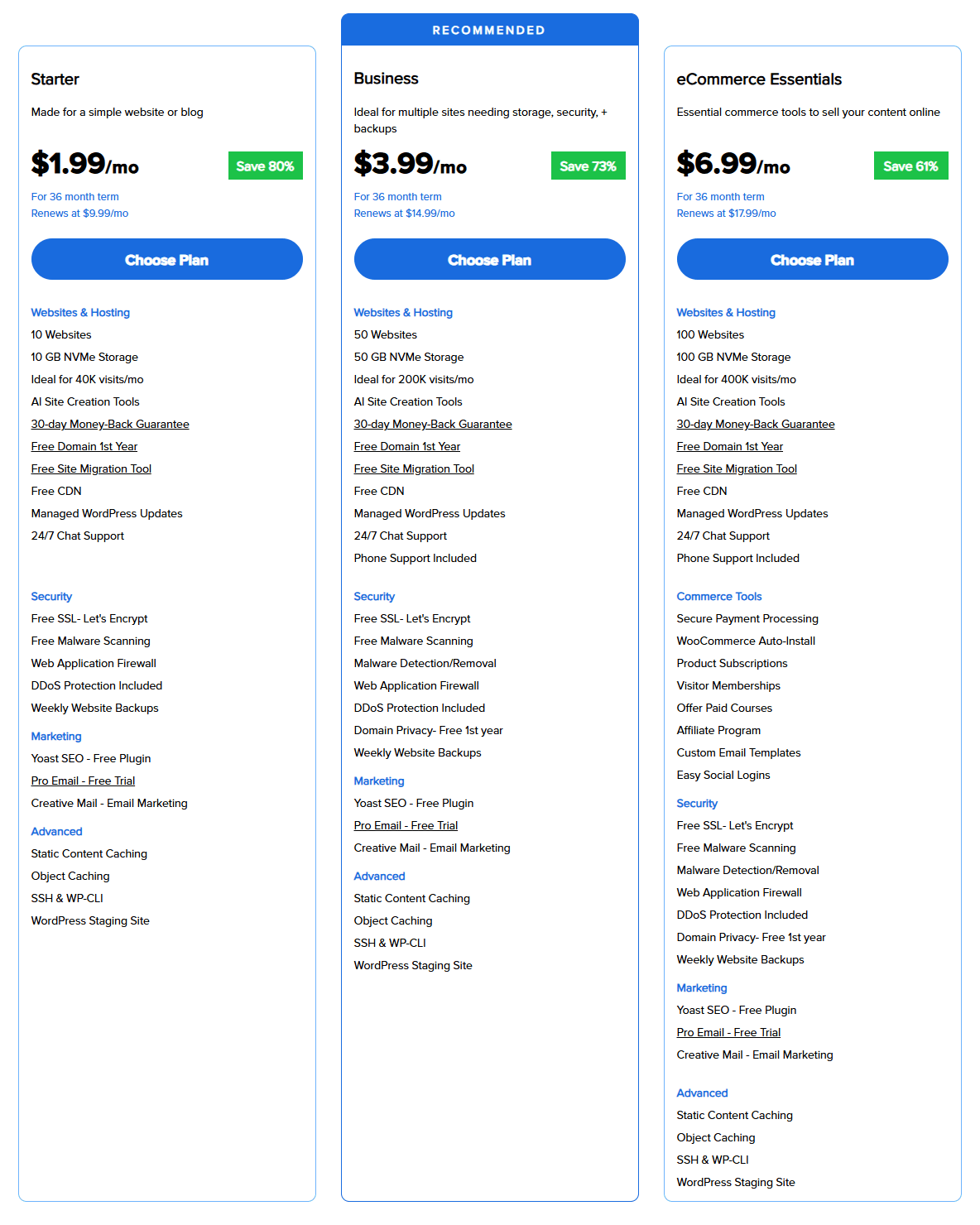 Bluehost Promo Code – 65% OFF Voucher in August 2025
