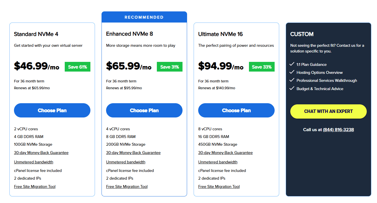 Bluehost Promo Code – 65% OFF Voucher in August 2025