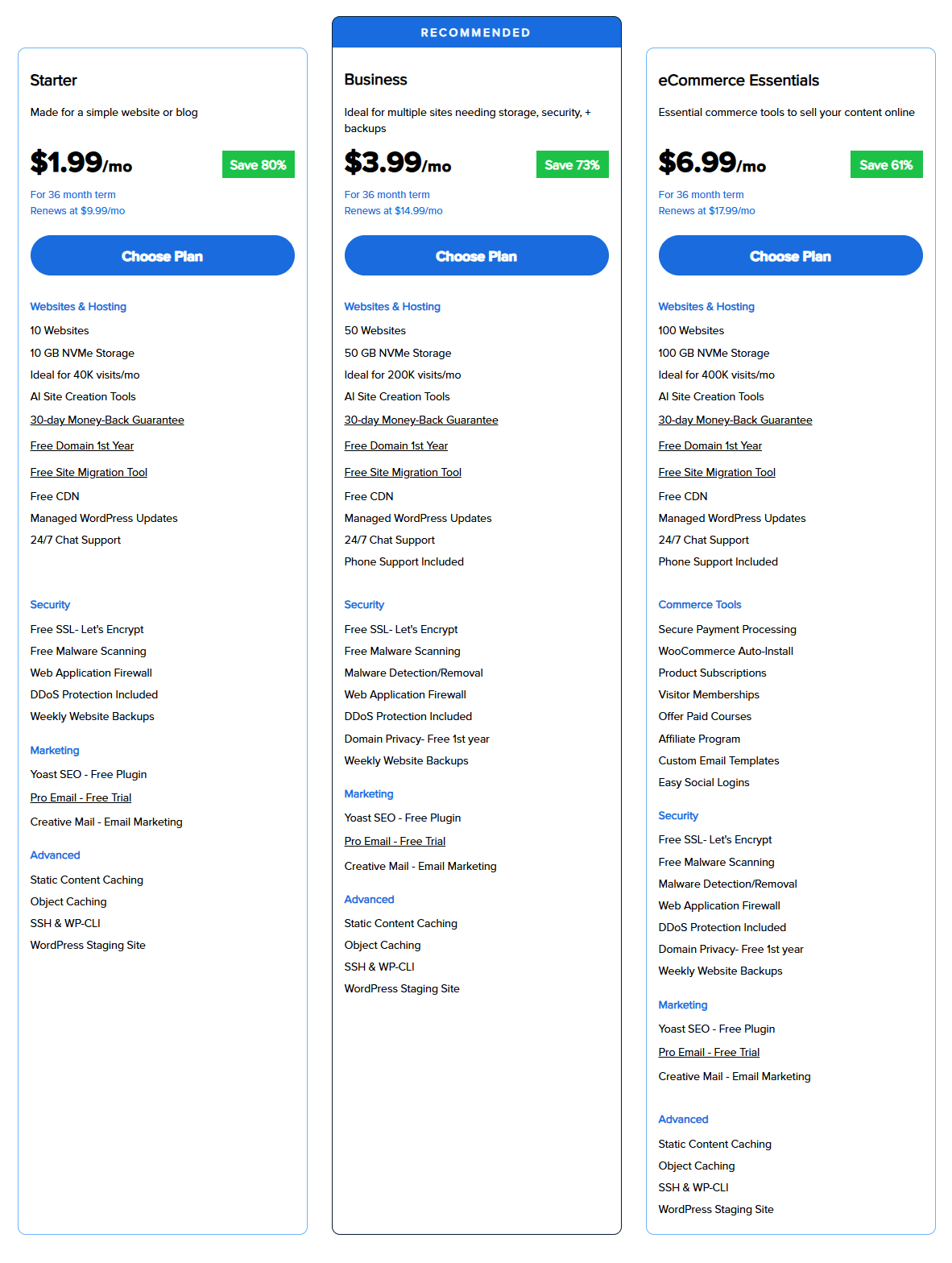 Bluehost Promo Code – 65% OFF Voucher in August 2025