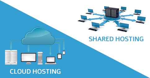 Differences of Shared Hosting and Cloud Hosting