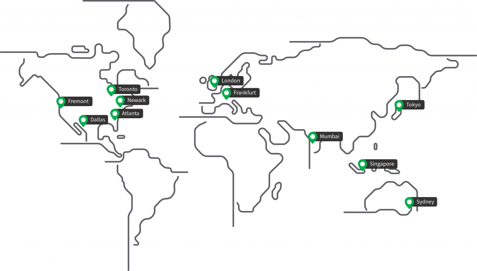 Linode Promotion – Free $100 Credit To Try Any Product