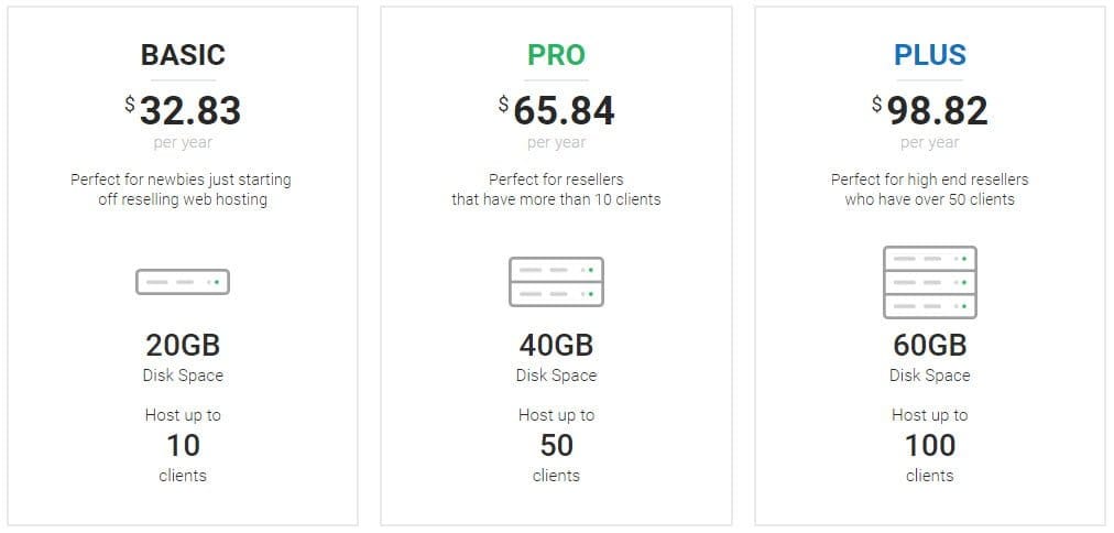 Merry Christmas! StableHost Discounts 70% Off on all Shared Hosting & Reseller Plans