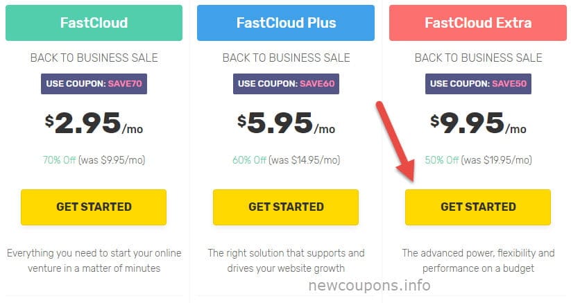 90% OFF FastComet Promo Code in January 2026