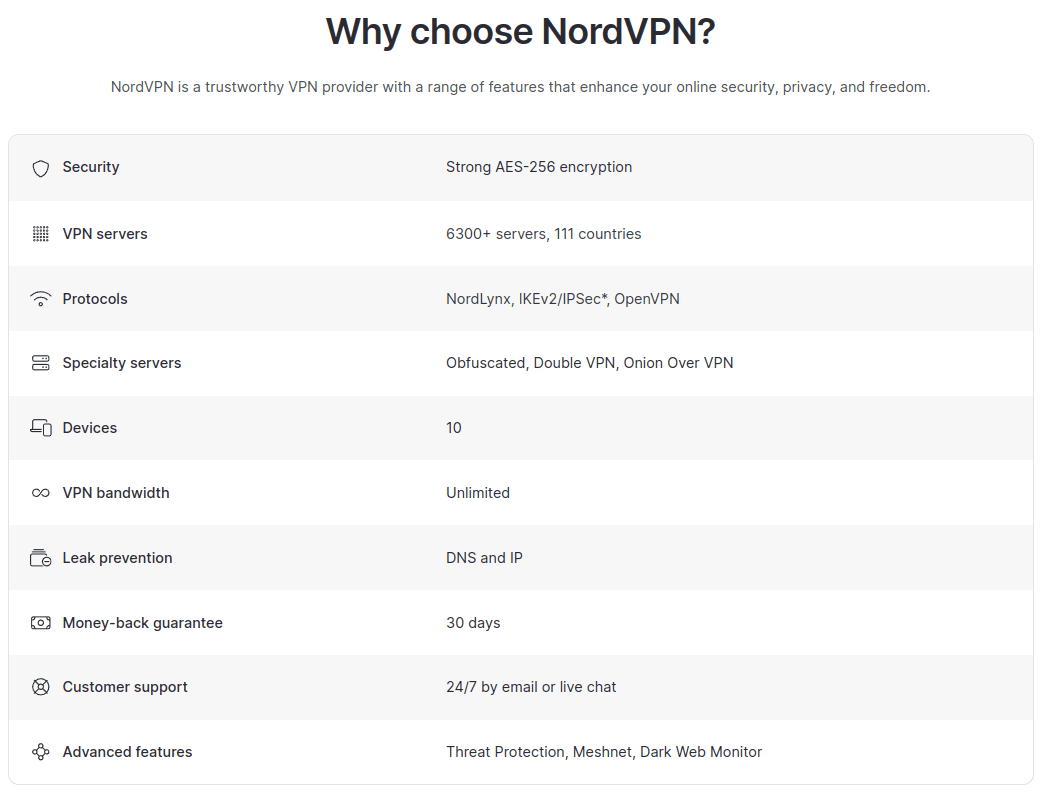 NordVPN Promo Code: Up To 80% OFF In November 2025