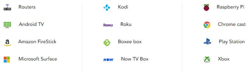 95% OFF | $0.99 PureVPN Premium Coupon Code January 2026