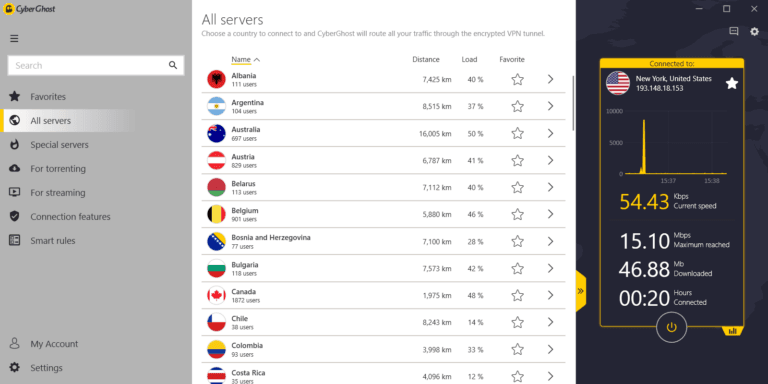 CyberGhost Lifetime Coupon – Free Trial in October 2025