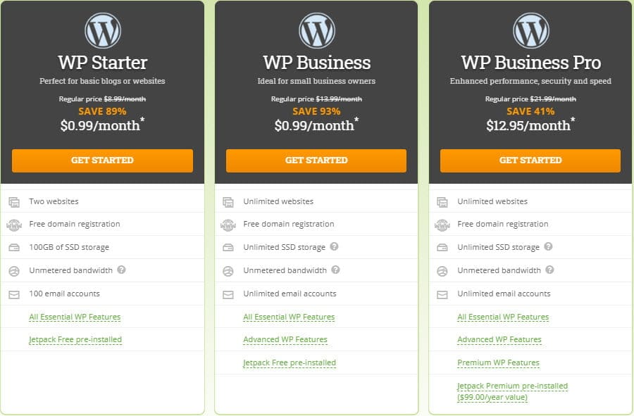 HostPapa New Year Sale! Only $12/Year For Web Hosting