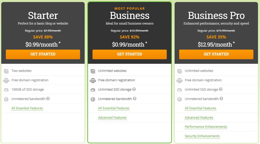 HostPapa New Year Sale! Only $12/Year For Web Hosting