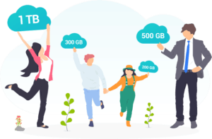 85% OFF pCloud Premium Lifetime Offer in October 2025