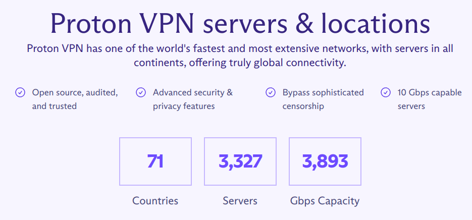 60% OFF ProtonVPN Coupon & Promo Code On October 2024