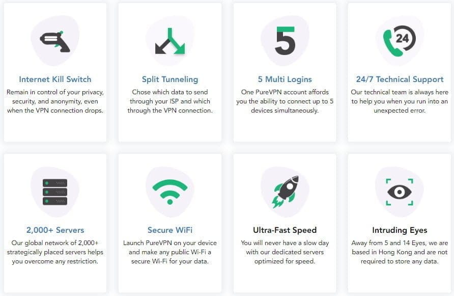 PureVPN 99 Cent Per Month – $23/Year – $86/5 Years