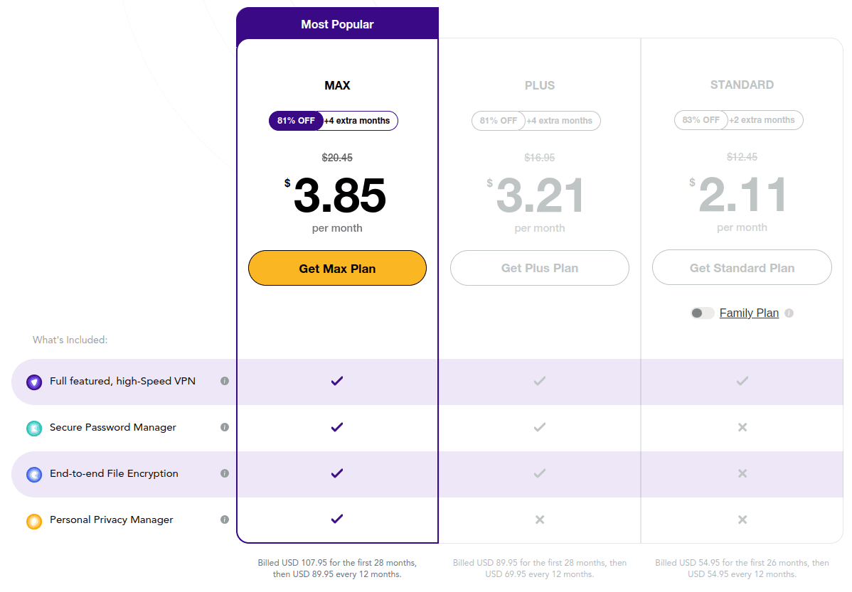 83% OFF | PureVPN 2 Year Plan Deal in October 2025