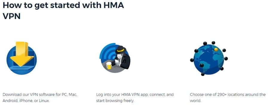 80% OFF HMA VPN Coupon &#038; Promo Code November 2025