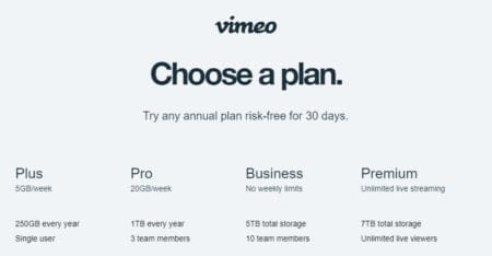 How To Upgrade Your Vimeo Account Plan