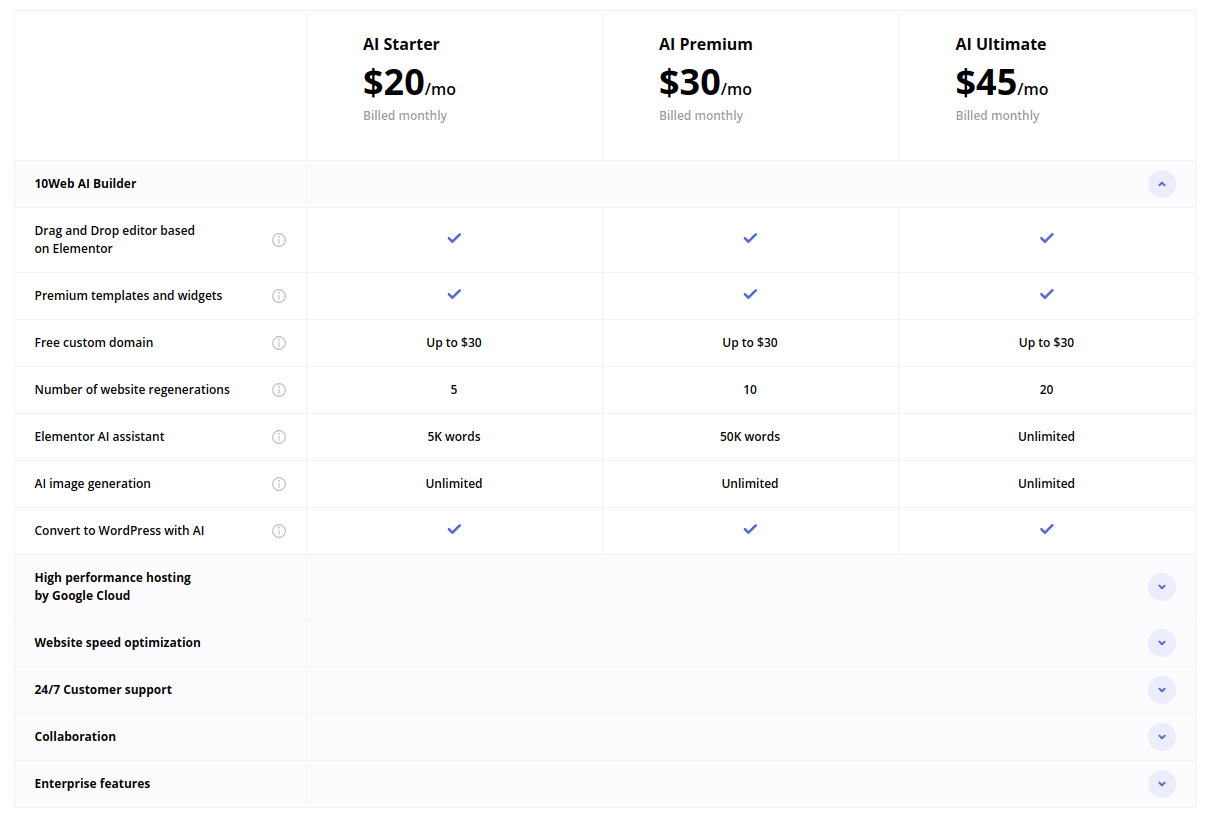 10Web Promo Code – 50% OFF Coupon in October 2025