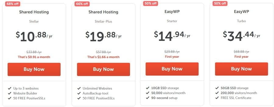 Transfer Domains To NameCheap Today For 38% OFF