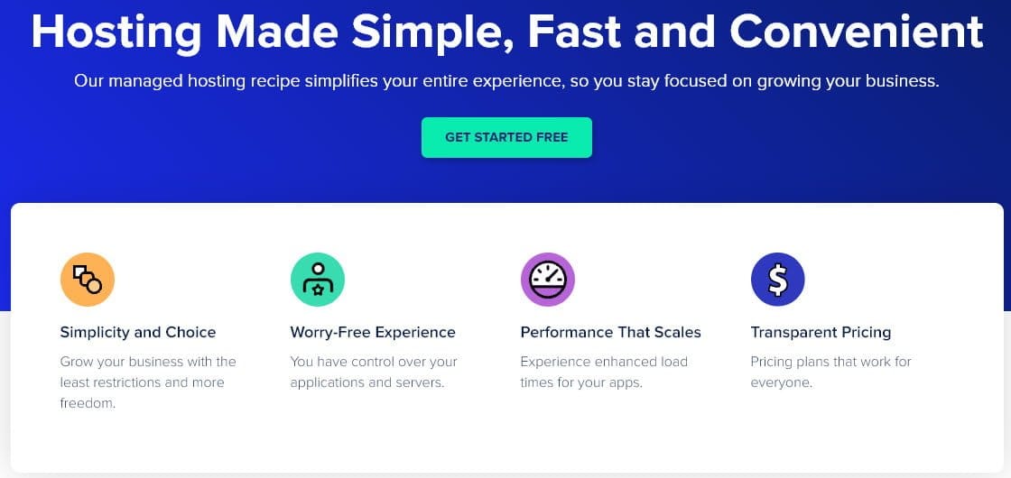 Cloudways Review – Managed Hosting for WordPress and More