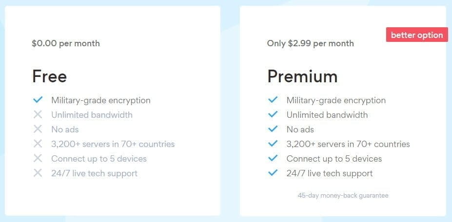 80% OFF HotSpot Shield VPN Premium Deal October 2025