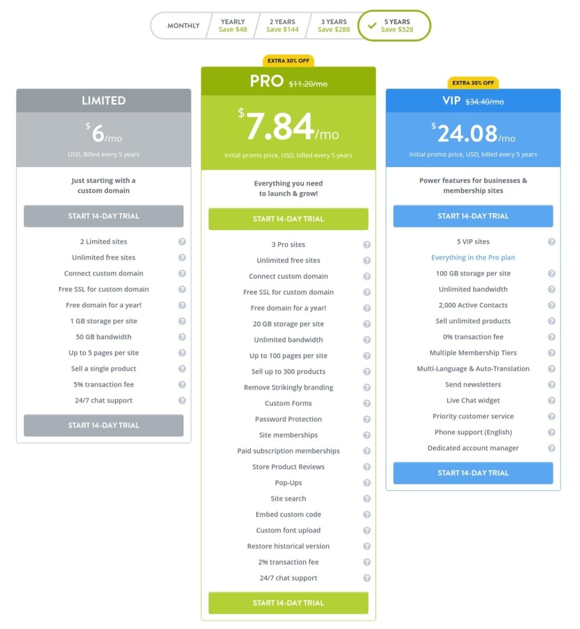 Strikingly Promo Code &#8211; 50% OFF Voucher in November 2025