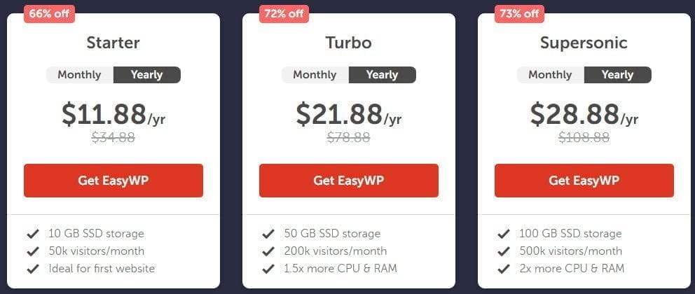 Black Friday and Cyber Monday Deals 2021