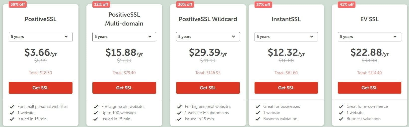 Black Friday and Cyber Monday Deals 2021