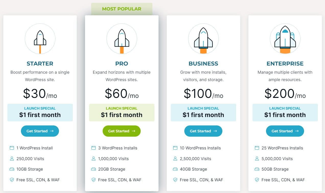 99% OFF Rocket Coupon & Promo Code in October 2025