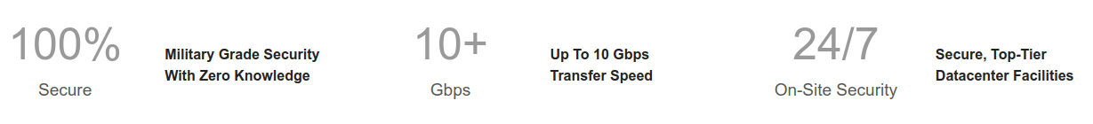 94% OFF PrismDrive Lifetime Deal in October 2025