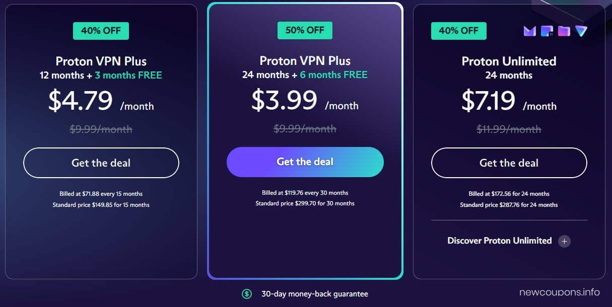 Proton Black Friday Sale 2022 &#8211; Up To 50% OFF On All Products