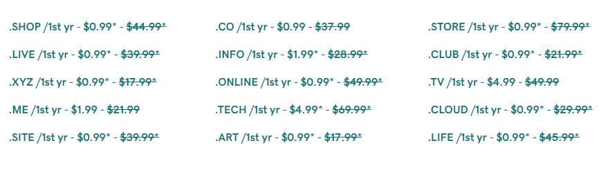 GoDaddy Black Friday 2022 Sale – Get Domains For $0.99