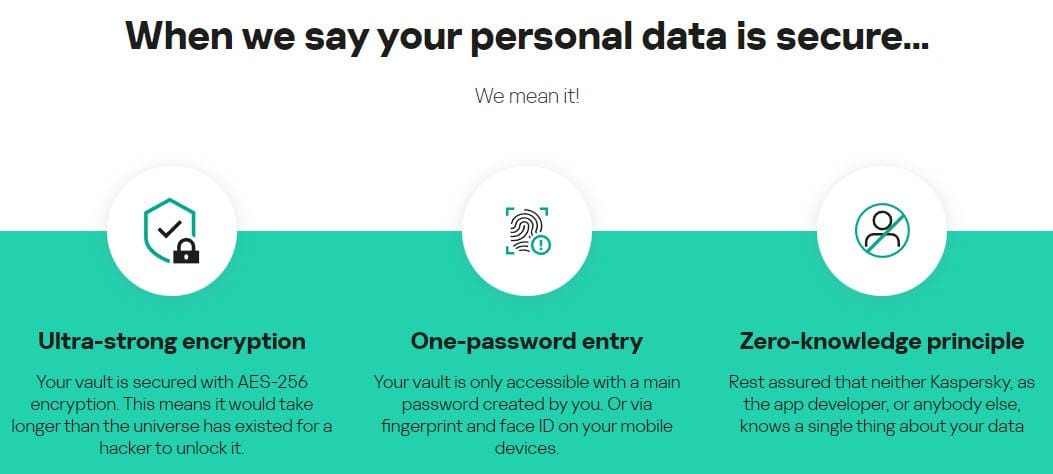 50% OFF Kaspersky Password Manager Promo Code October 2025