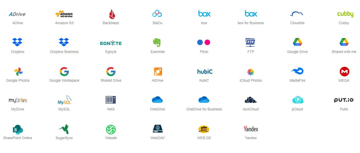 75% OFF MultCloud Lifetime Coupon Code in April 2026