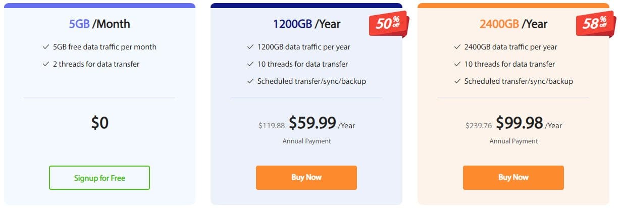 75% OFF MultCloud Lifetime Coupon Code in April 2026