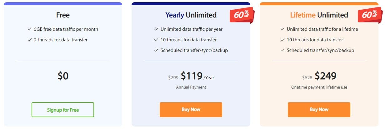 75% OFF MultCloud Lifetime Coupon Code in April 2026