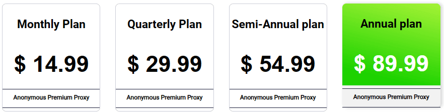 70% OFF TorGuard Discount Promo Code November 2025