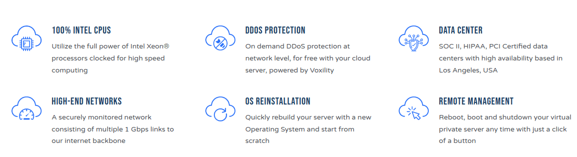 CloudCone Easter Egg Hunt 2024 Sale – $16.3/Year For A VPS!