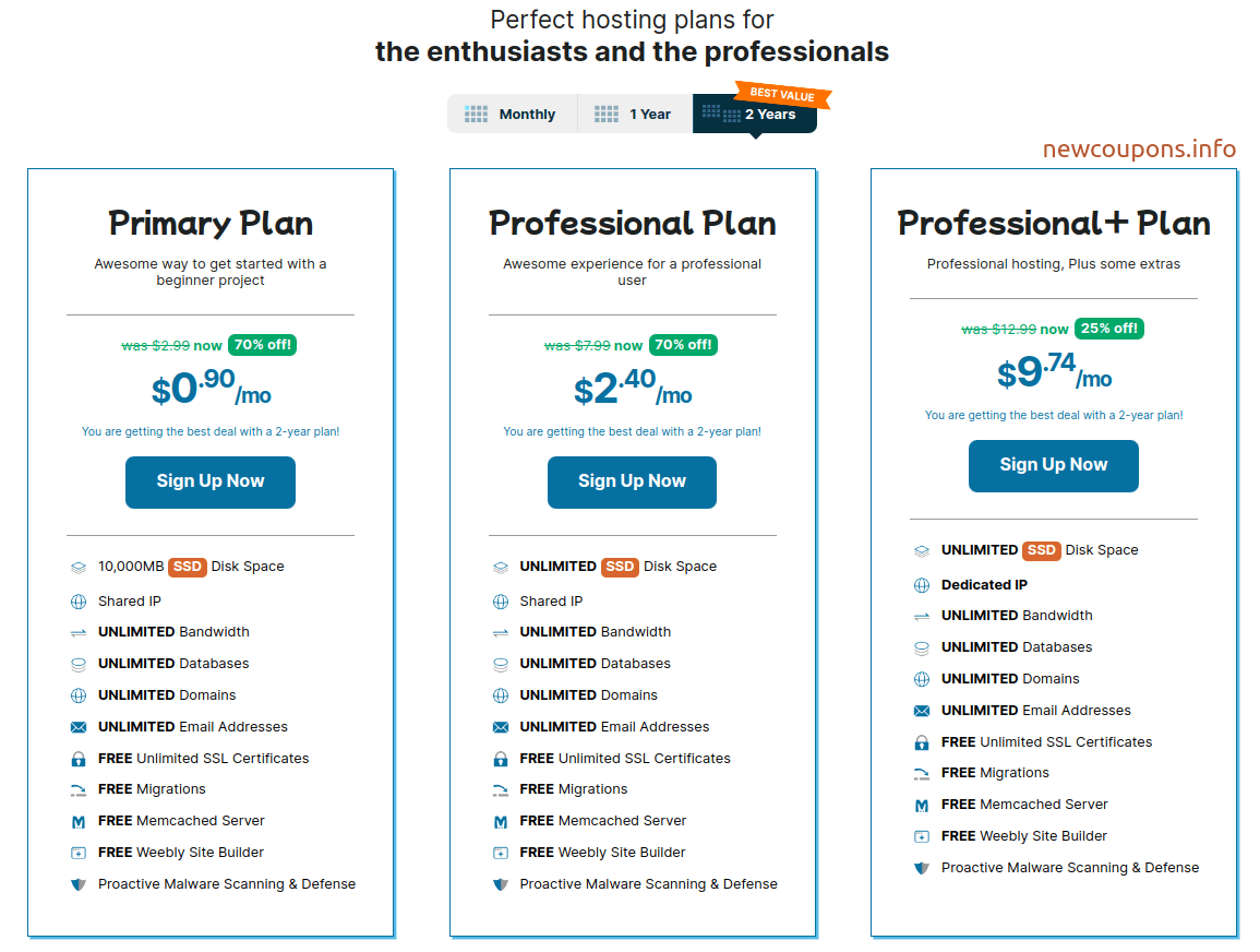 Hawkhost Holiday Sale &#8211; Save up to 70% On Web Hosting
