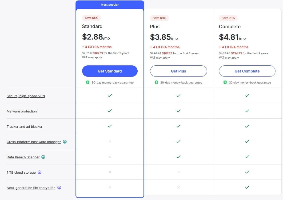 NordVPN Exclusive Christmas Deal – 69% OFF + 3 Months Extra!