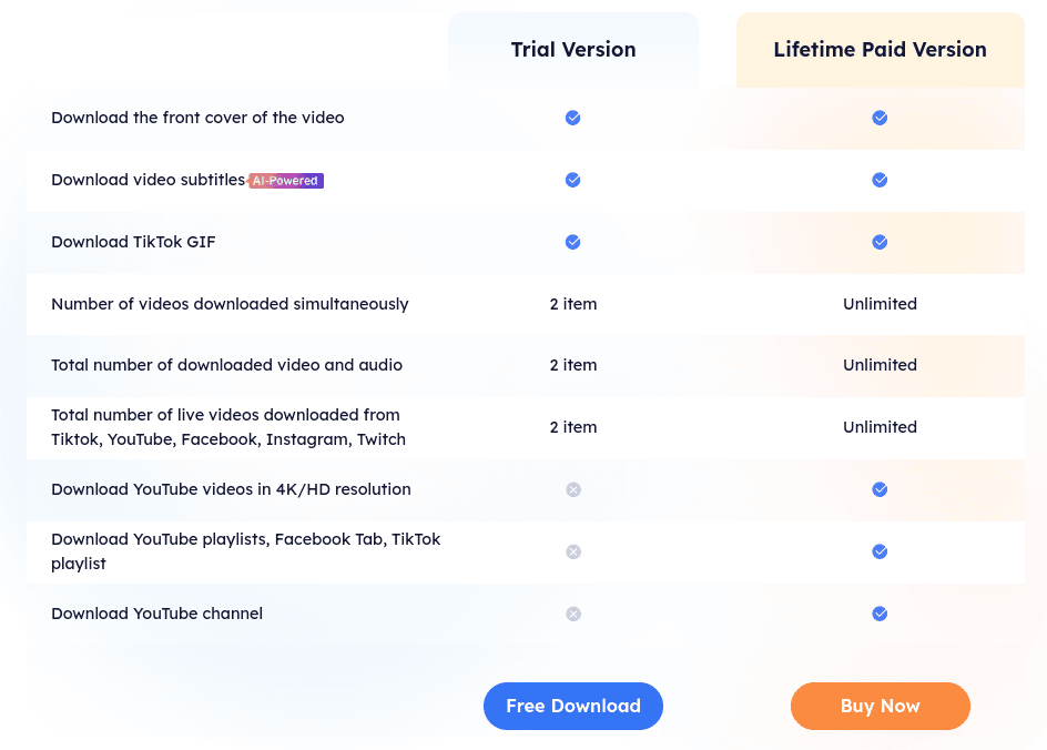 Get EaseUS Video Downloader Lifetime License For $20.99