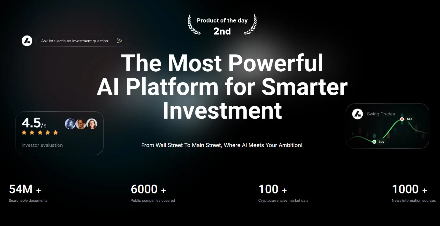 50% OFF Intellectia AI Discount Promo Code October 2025