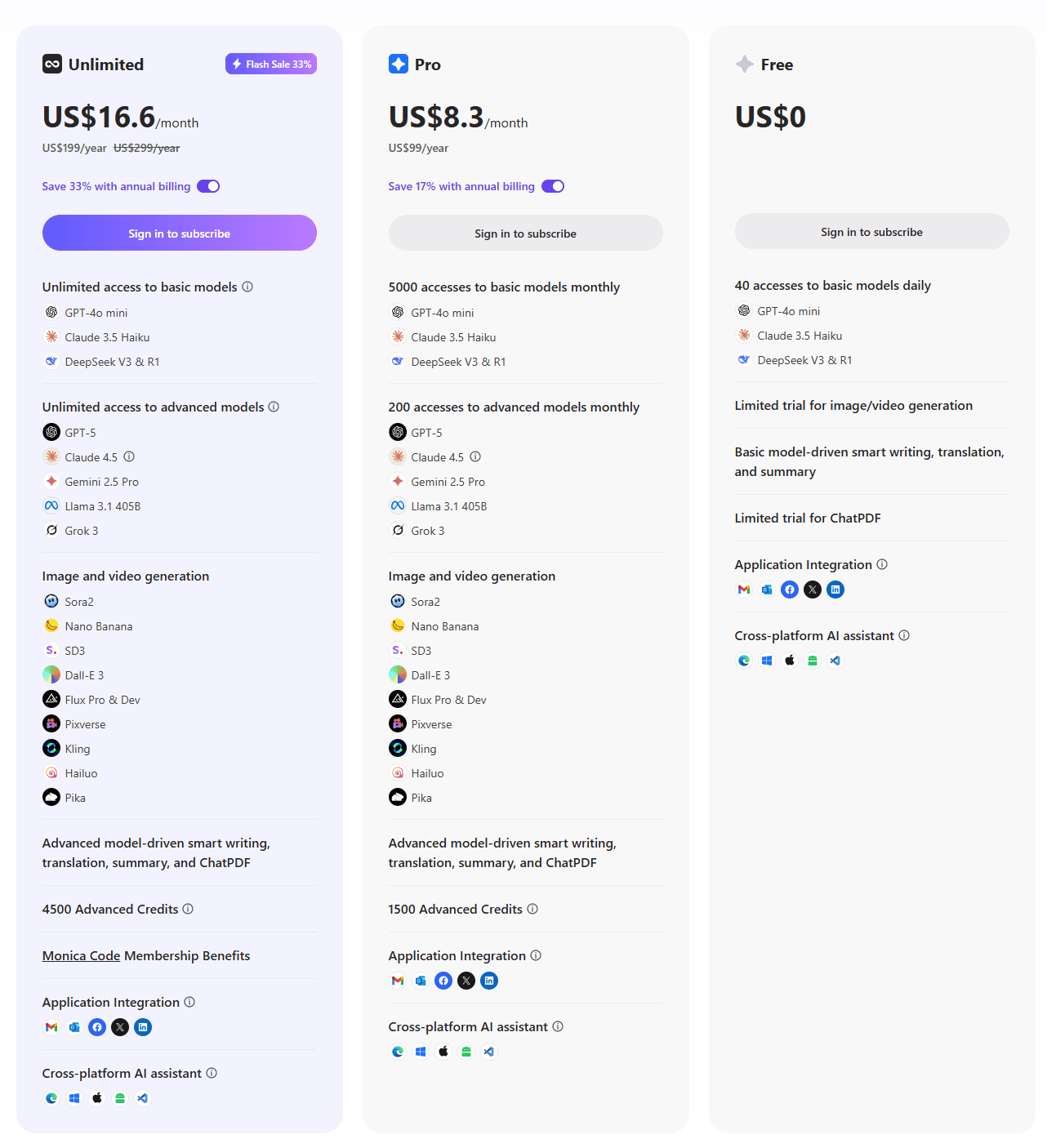 Monica AI Discount Code: Get 60% Off all Plans (Mar 2026)