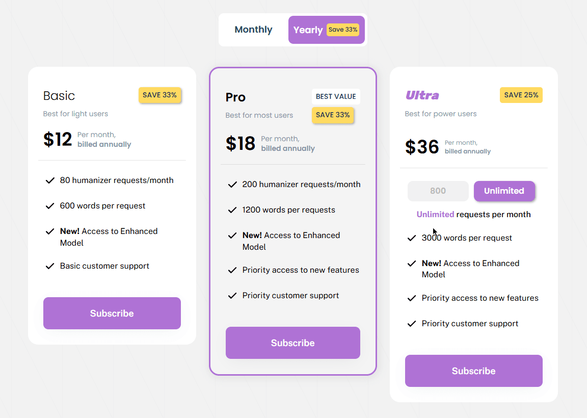 50% OFF WriteHuman AI Coupon Code October 2025