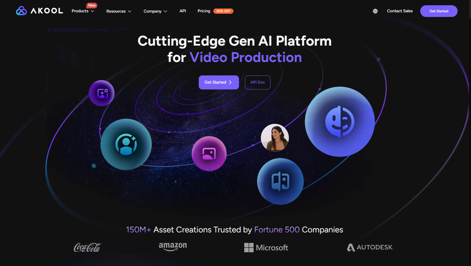 58% OFF AKOOL AI Promo Code in May 2025