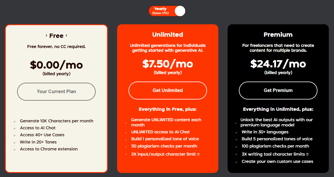 47% OFF Rytr AI Discount Promo Code in October 2025