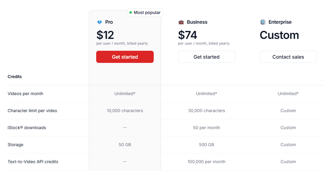 VideoGen Promo Code: 67% OFF Discount Codes in June 2025