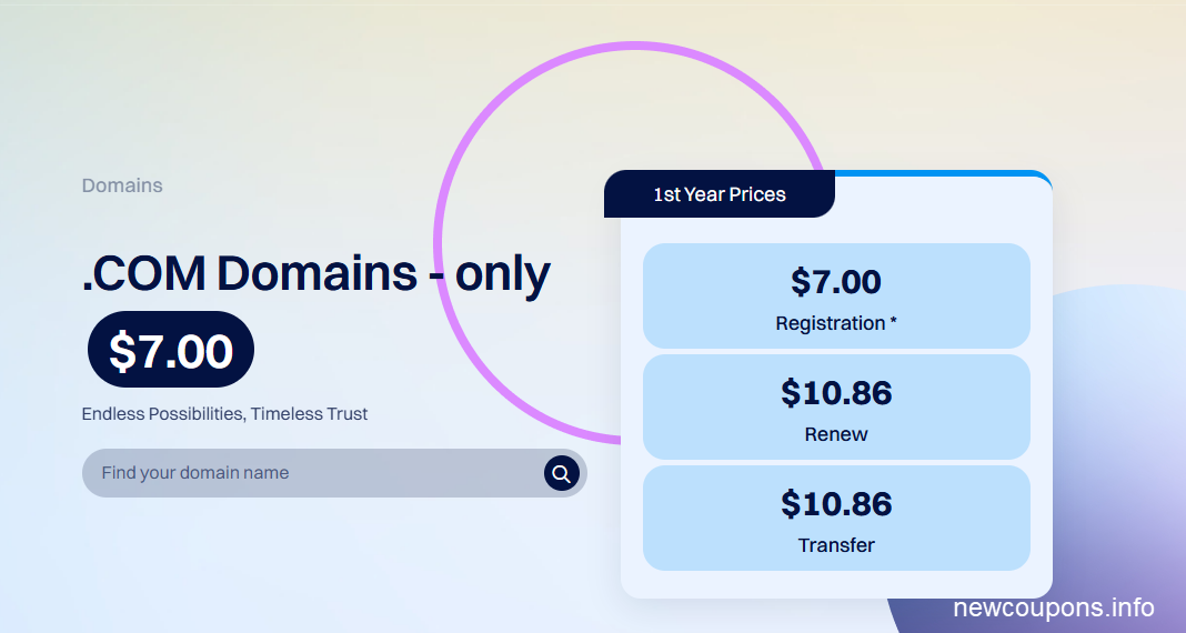 Dynadot: Register .COM for $7 &#8211; Free Privacy &#8211; No Limits