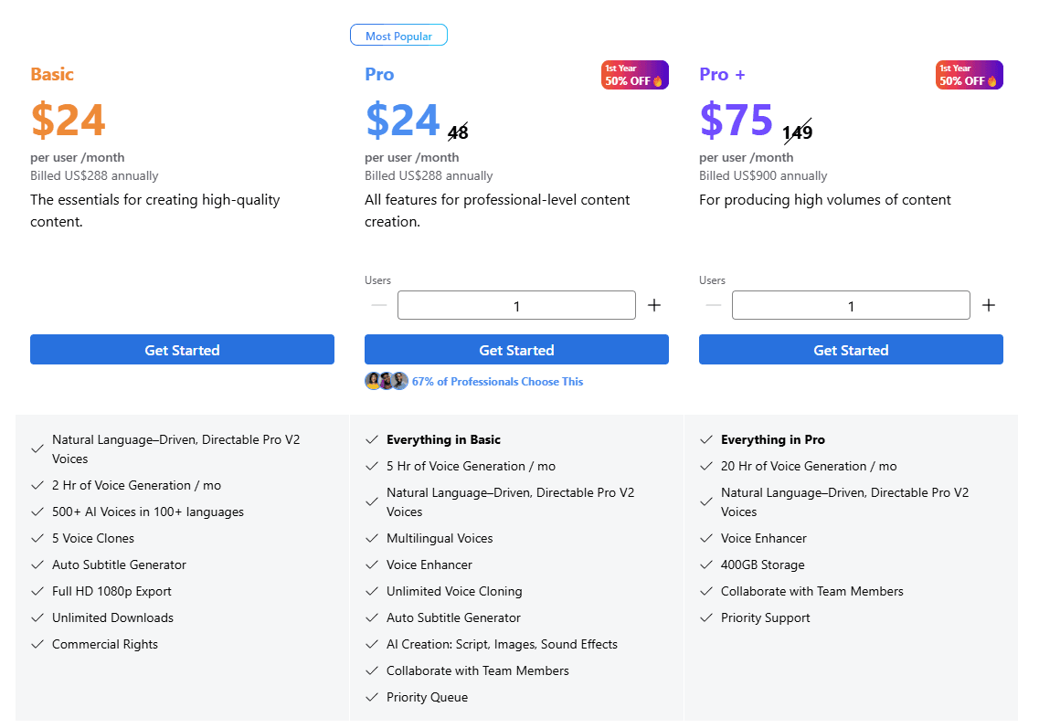 Lovo AI Promo Code: Get Up To 66% Off in October 2025